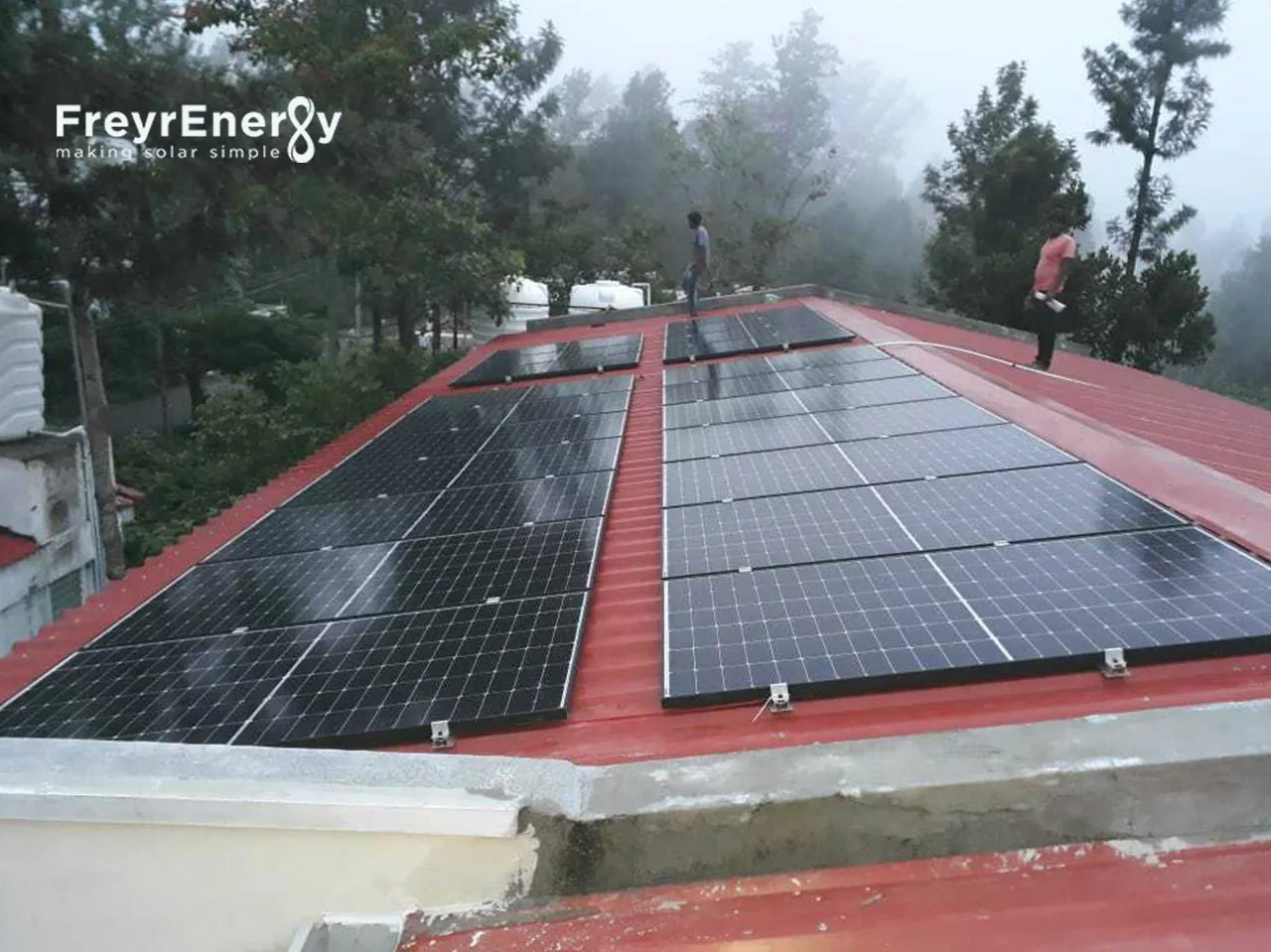Solar Rooftop System Adoption